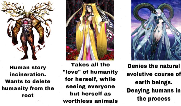 maugothisaccsus's tweet photo. Made a small resume on every beast and the reason why they are considered an evil of humanity and why they can simply erase the human race https://t.co/ls5tEodsQB