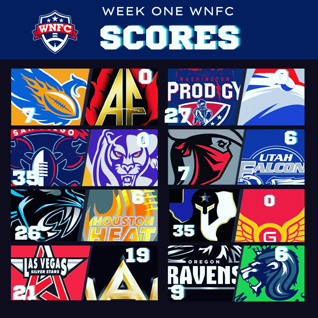 Thank you to all of the fans that tuned in and attended in person! Here are your week one scores! #wnfc #week1 #footall #womenssports