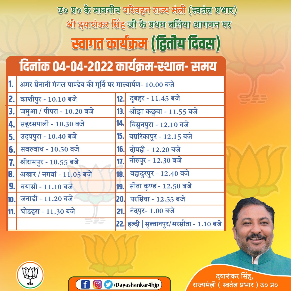 उत्तर प्रदेश सरकार में परिवहन मंत्री (स्वतंत्र प्रभार)का दायित्व दिये जाने के बाद बलिया में स्वागत कार्यक्रम (द्वितीय दिवस)