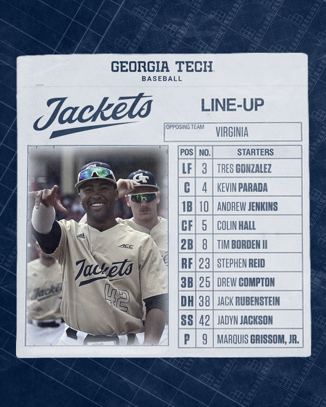 Tech Baseball on Twitter "Sunday starters! ⤵ 🕐 1 PM 🆚 Virginia