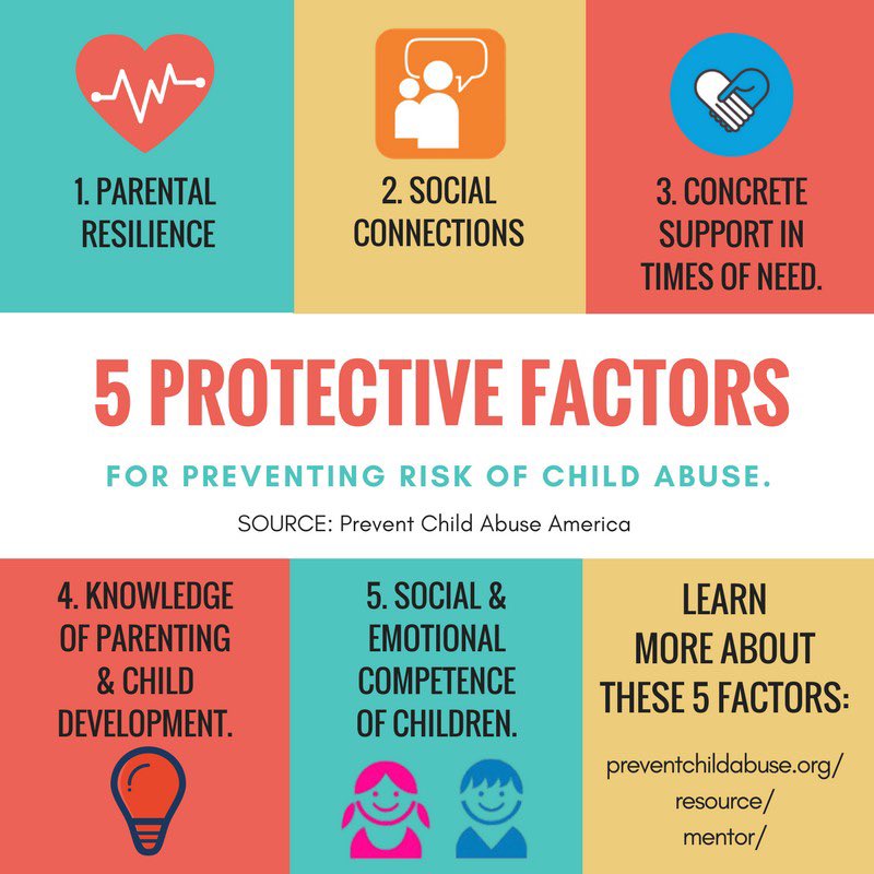 #ChildAbusePreventionMonth