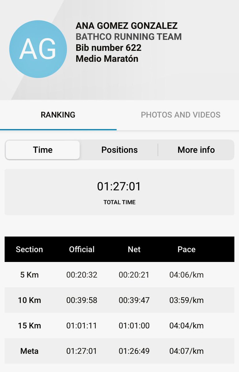 Ana Gómez tweet media