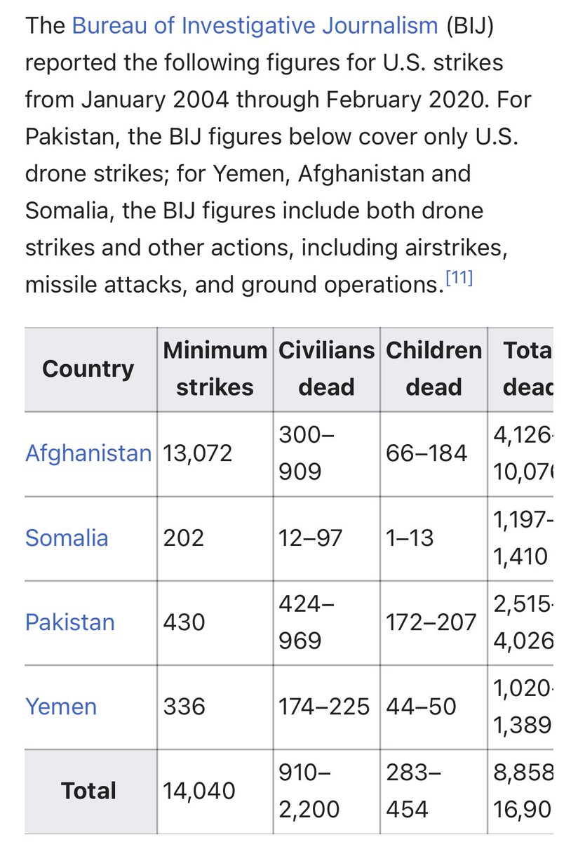 BiffTrades's tweet photo. @BillKristol @ZeldaShagnasty War crimes are bi-partisan for an industrial military complex. https://t.co/DPULnsW6tC