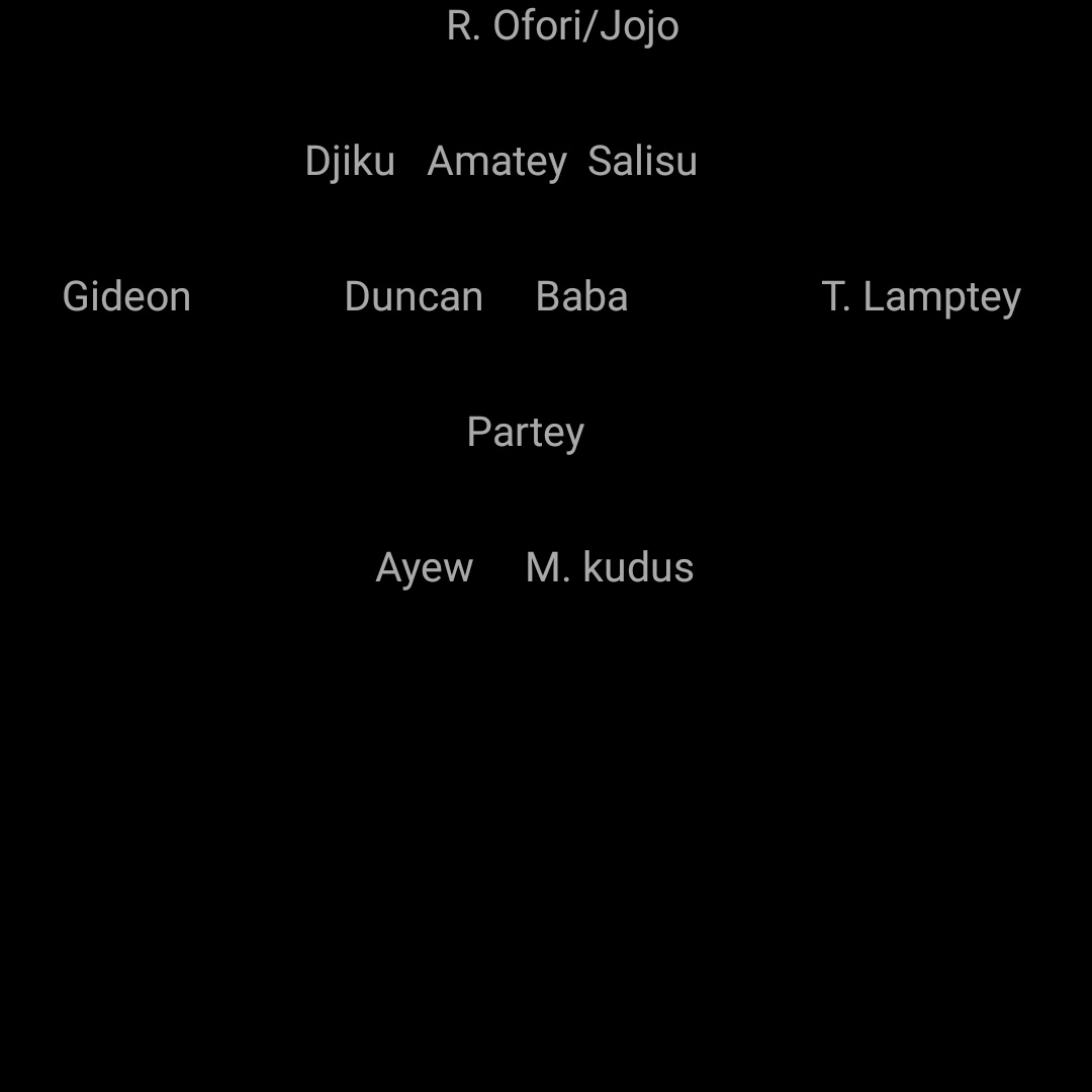 david_queku's tweet photo. Imagine Team Ghana can assemble this Squad. We need our best players to progress beyond the group stage #SCORECARD https://t.co/2s9QfuxgV5