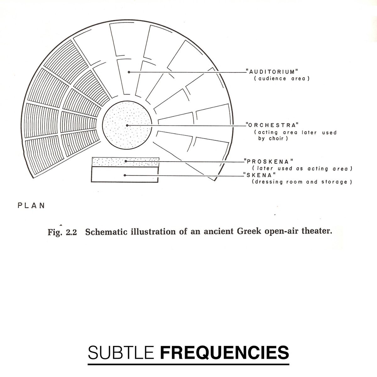 SubtleFrequencies (@subtlefrequency) on Twitter photo 