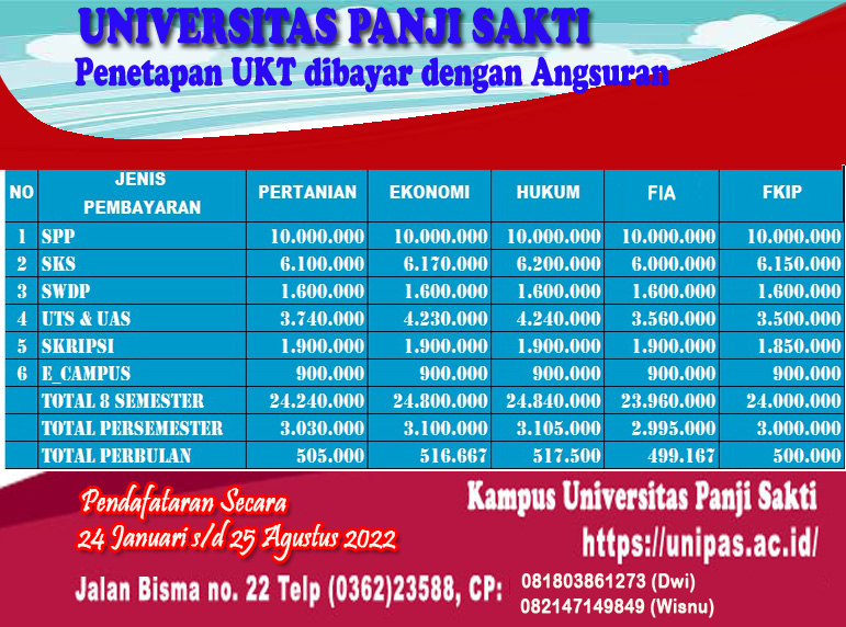 FisipUnipas tweet picture