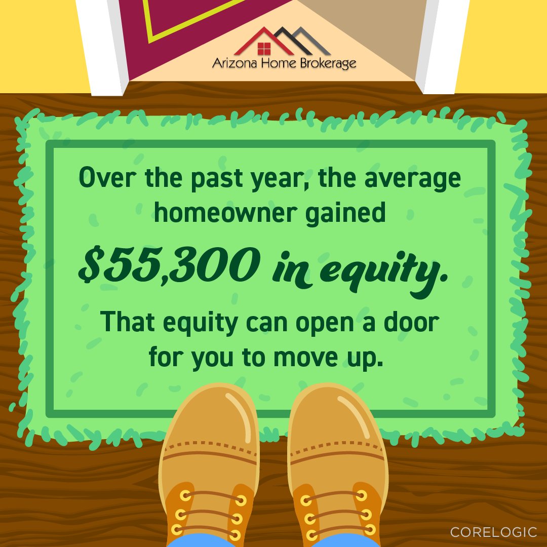 According to CoreLogic, the average homeowner gained $55,300 in equity last year. DM me to learn how much equity you have in your house!

#Arizonarealestate #arizonarealtor #SanTanValleyrealtor #santanvalleyrealestate #ArizonaHomeBrokerage