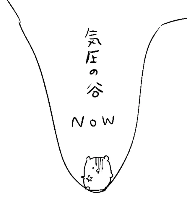 いまひとたびの 