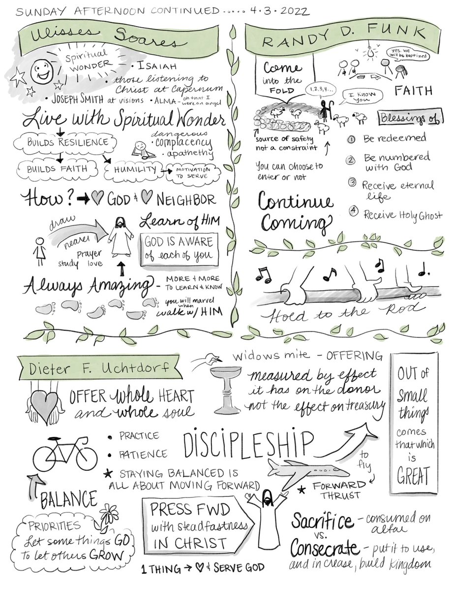 Sunday afternoon session notes. Which was your favorite? #dallinhoaks #marklpace #sketchnotes #ldsconf #generalconference #churchofjesuschrist #dieterfuchtdorf #ulissessoares #randydfunk