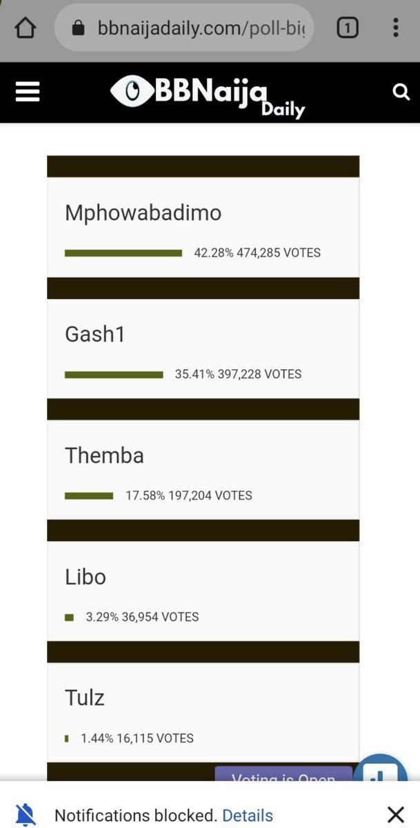 So this was right all along #BBMzansi
