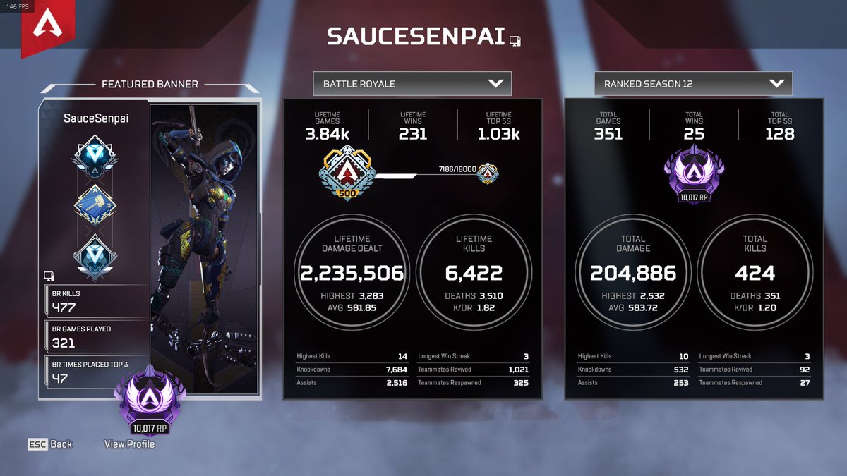 After 4 solo Q seasons hardstuck D4, I made it into Masters! #ApexLedgends #masters #ranked