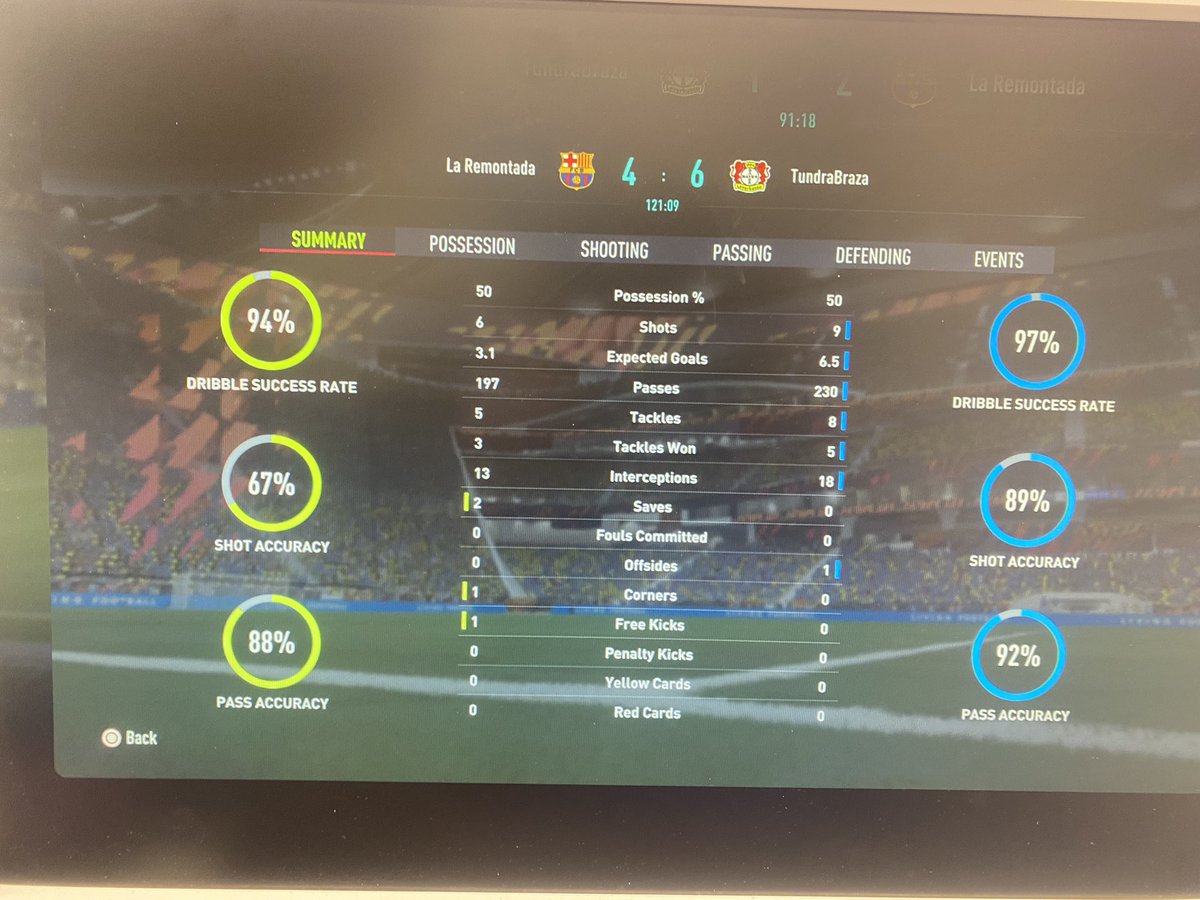 Funkisenator tweet media