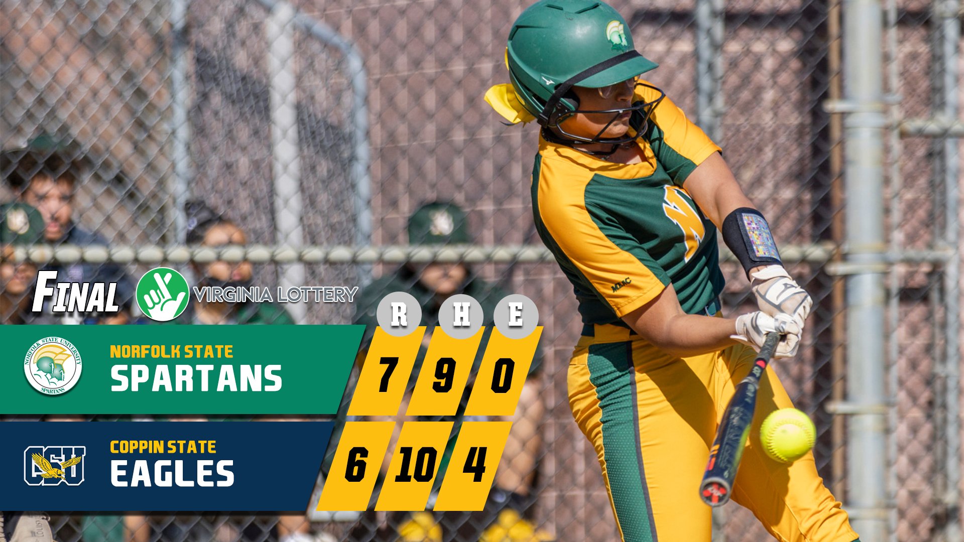 Norfolk State Softball Nsusoftball Twitter