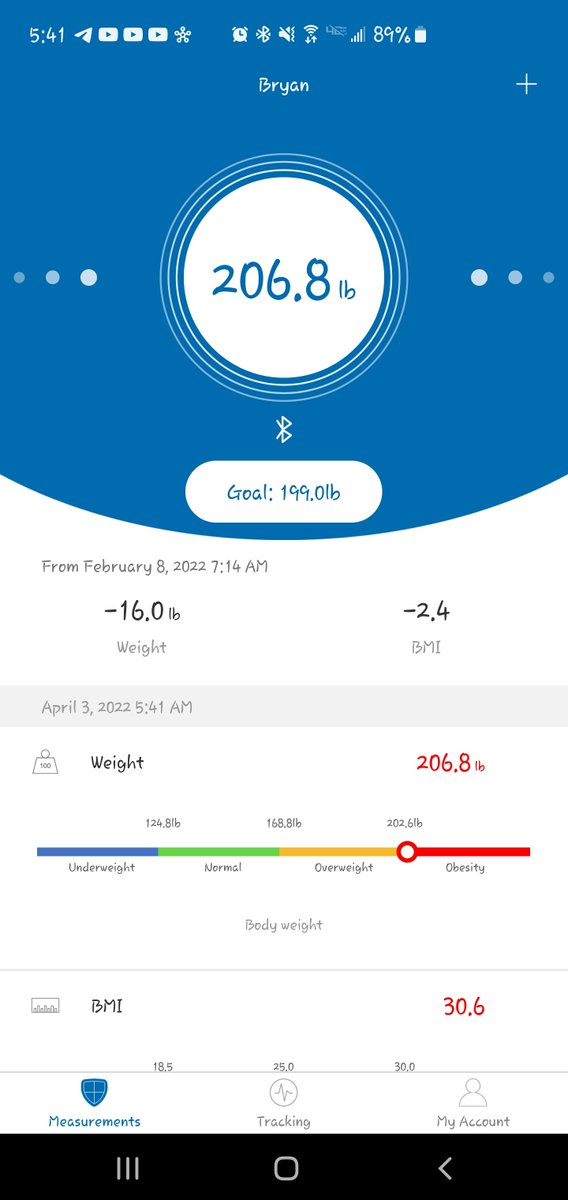 Husky_Pup's tweet photo. I should probably wait until I hit my goal but I just can't help but get excited the smaller the number gets! https://t.co/e6MAsQth7k