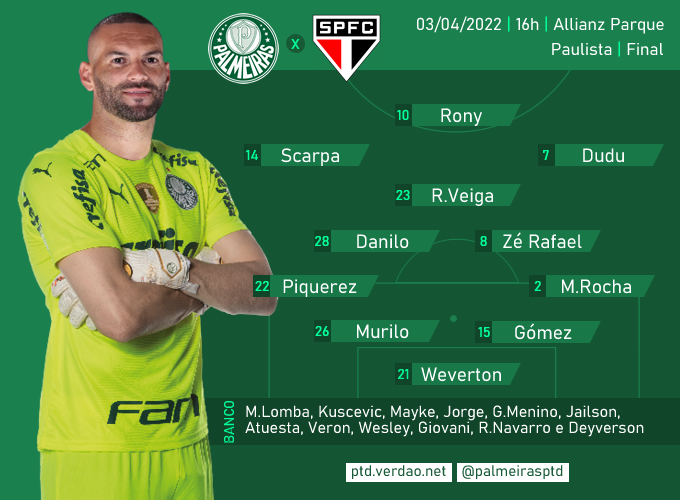 Campeonato Paulista: Palmeiras x São Paulo (03/04/2022)