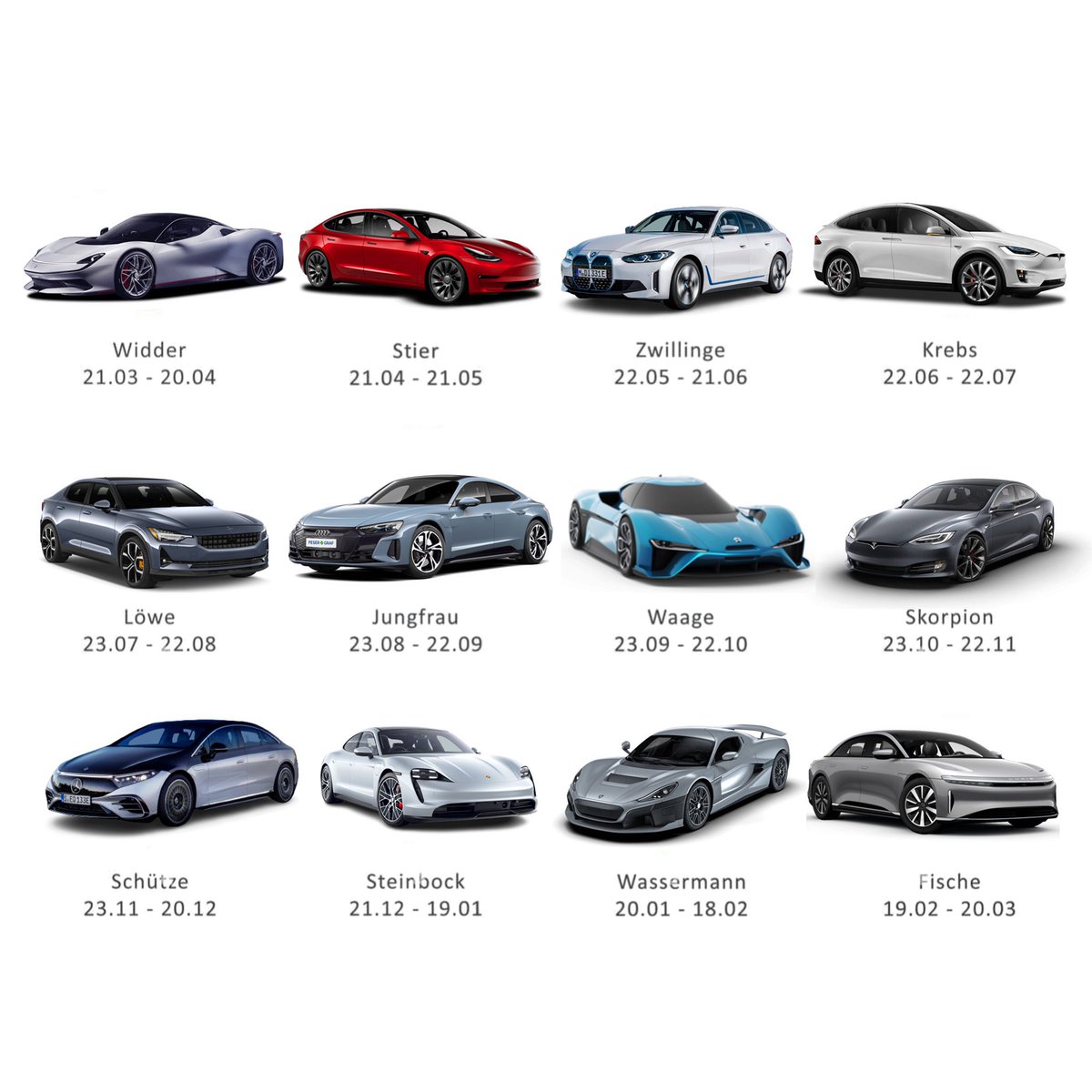 Elektroauto Memes tweet media