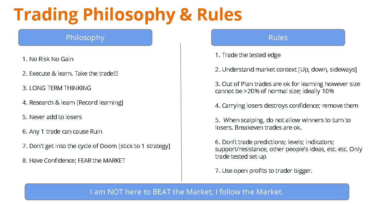 N3PR4's tweet photo. Full Trading Package [Free]. I have combined my threads⬇️. This is my personal trading process / plan &amp; hope it will help you. Pls share. Thanks would be great!
1. Trading Plan
2. Scalp set-up
3. Price Action
4. Risk Mgmt
5. Scaling up (Trading bigger)
6. Psychology
7. Journal https://t.co/nYuv6m2EDr