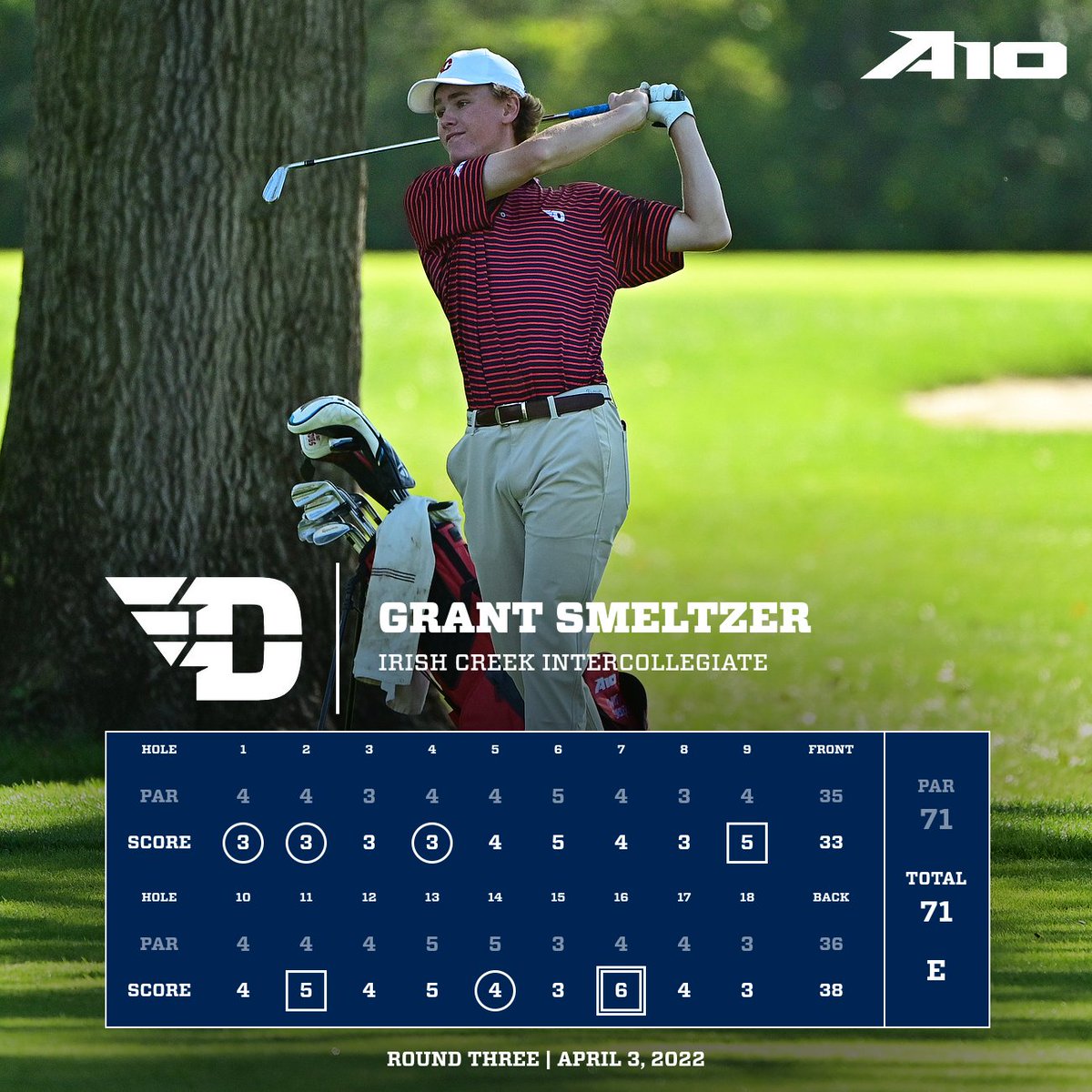 DaytonMGolf's tweet photo. Smeltzer closed out the round at even par to lead the Flyers in the final 18 of the Irish Creek intercollegiate. https://t.co/tHdmDADDvw