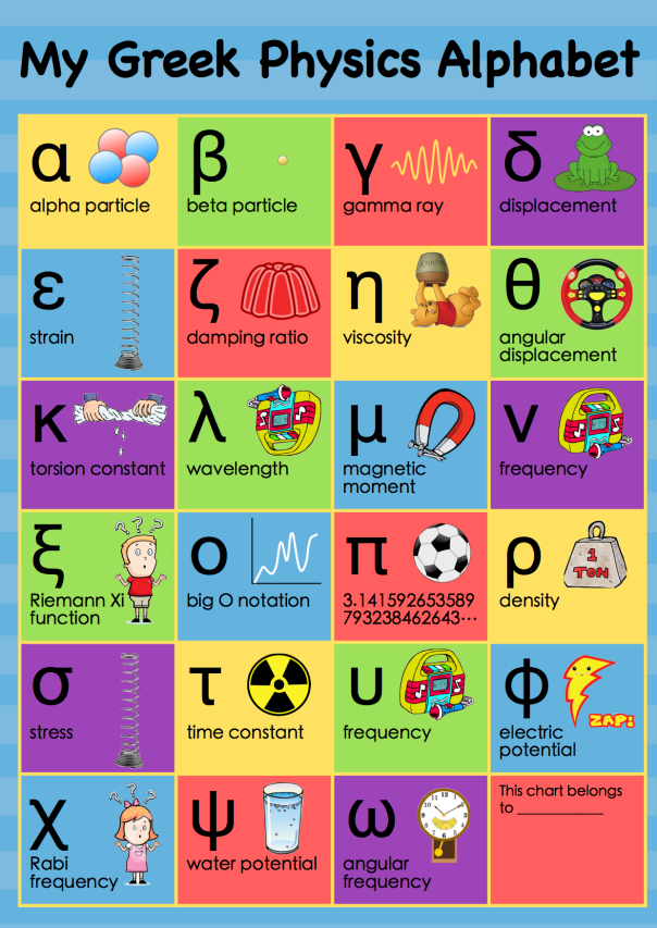 Hookean1's tweet photo. Physics teachers. This is nice 🙂 By @JamesKennedyEDU https://t.co/BoImpKCvDs