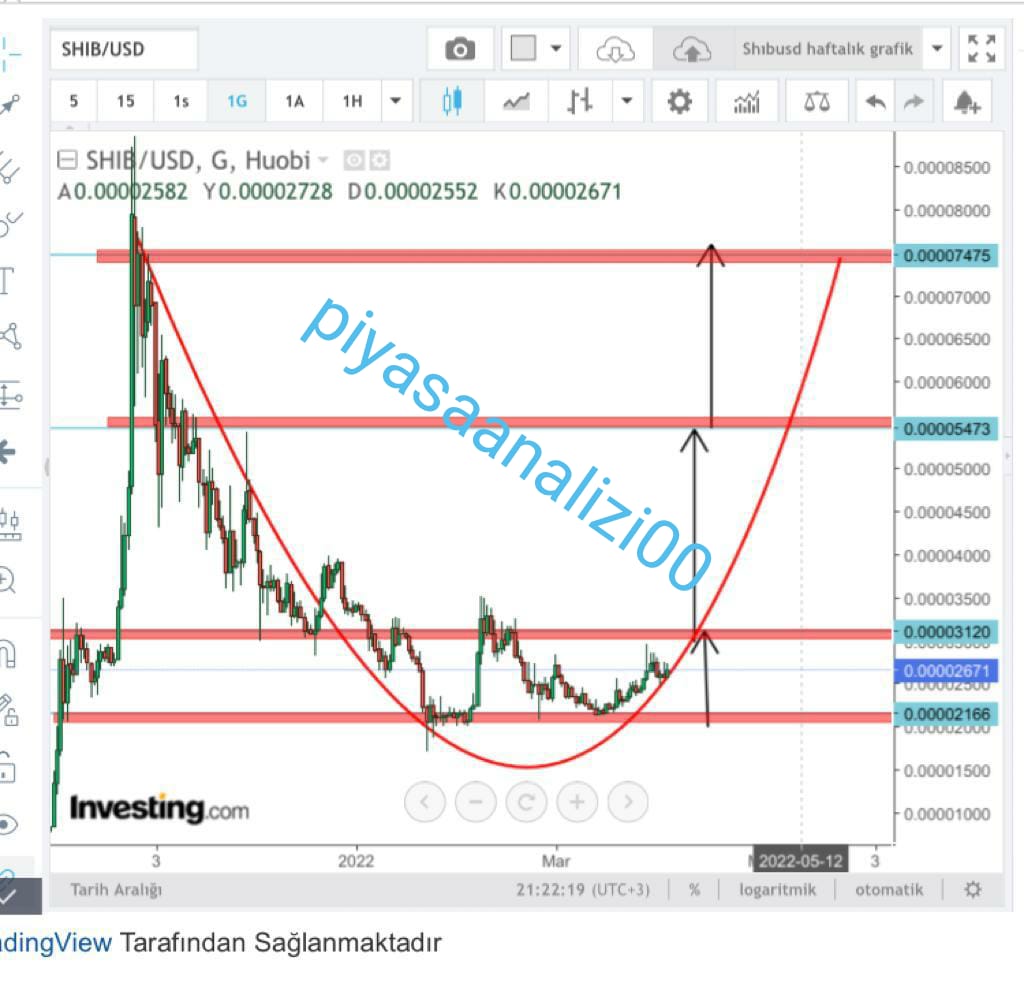 Türker Yücesoy (@turker_yucesoy) / Posts / X