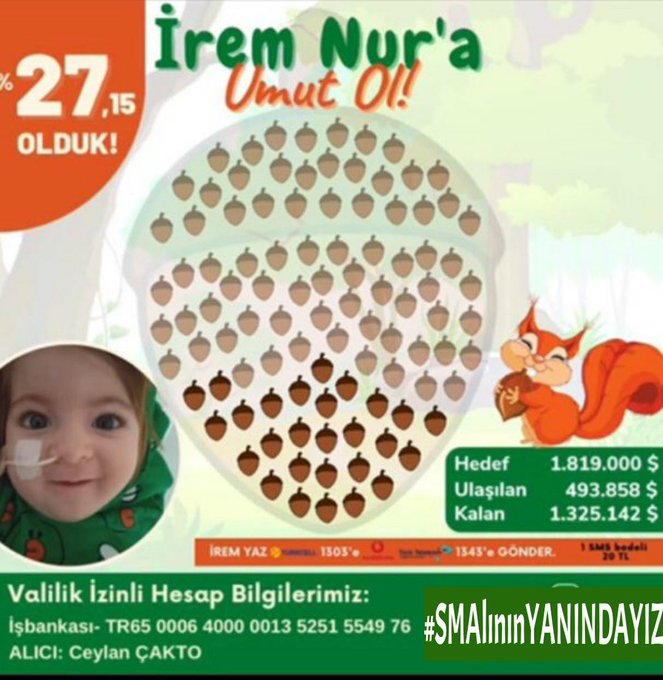 GonuleKopru's tweet photo. Güzel kızlarımız yanınızdayız @iremeumutol @ebraranefesol  #SMAlınınYANINDAYIZ 💙💙 @irmaga_umut_oll https://t.co/vUlENIDuPo