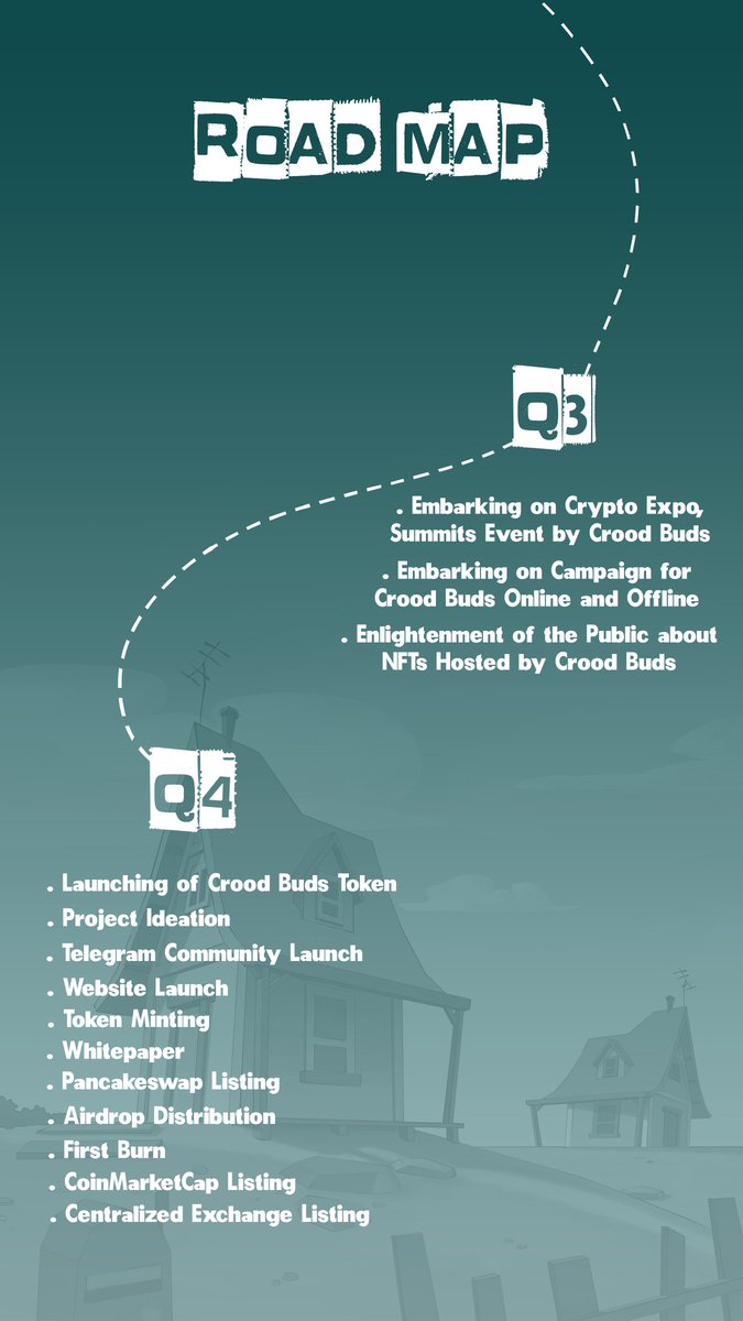 CroodbudsRe's tweet photo. Hello #NFTCommunity our Roadmap is here, if you want a chance to win a Crood Buds Nft follow the steps in our Pinned post 

#Nft #NFTs https://t.co/VqDY8o363a