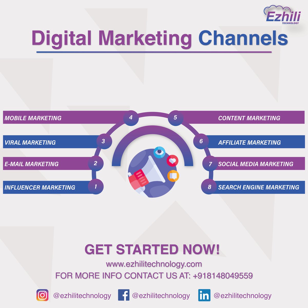 ezhili_tech's tweet image. Do You Know The Channel of Digital Marketing.
Then you must definitely checkout this post.

Follow us on : @ezhili_tech 

Website : ezhilitechnology.com

#SEO 
#business 
#DigitalMarketing 
#SocialMedia 
#socialmediamarketing