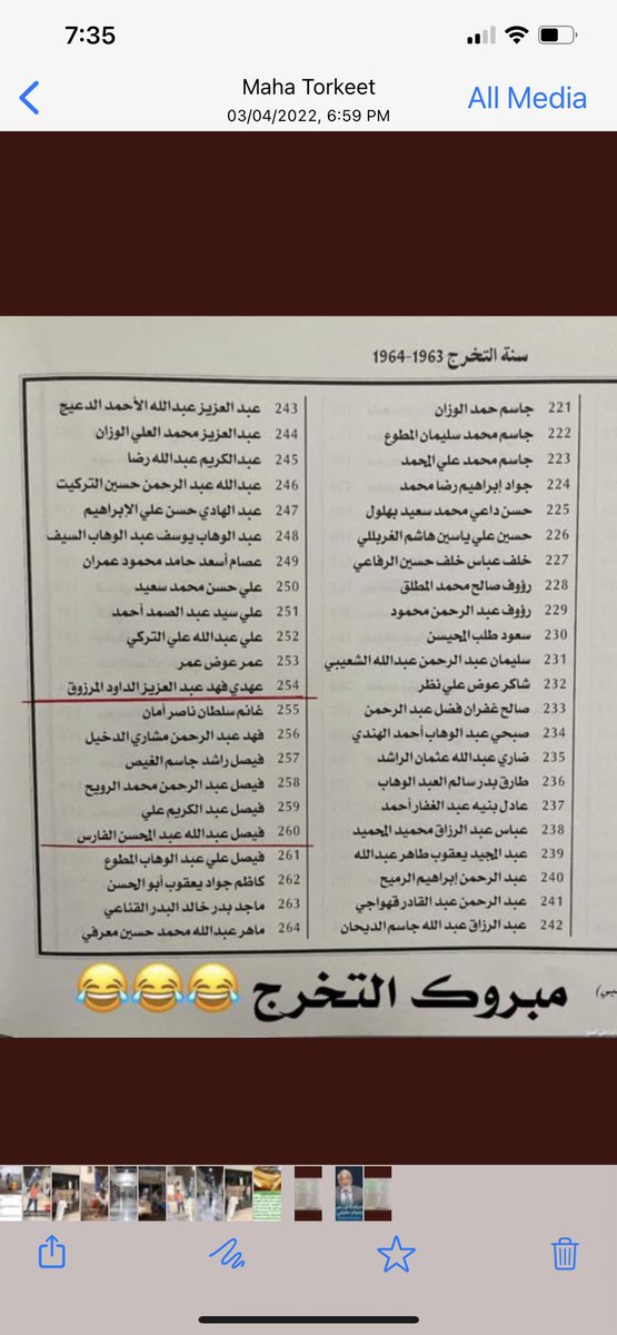 مبروك التخرج  اخوي عبدالله التركيت