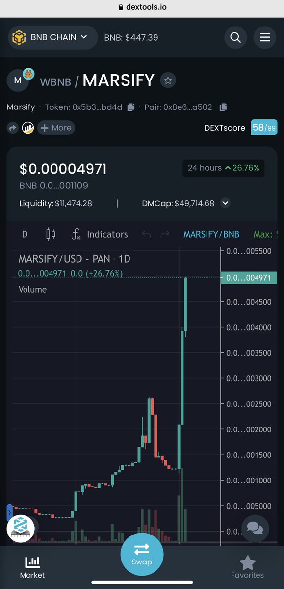 DogeBNBorg's tweet photo. Marsify ATH🔥💎 @marsify_io deem already 49k marketcap🔥💹 #marsify #mars @elonmusk
Not financial advice🔥🚀 https://t.co/tGIRuMGtZc