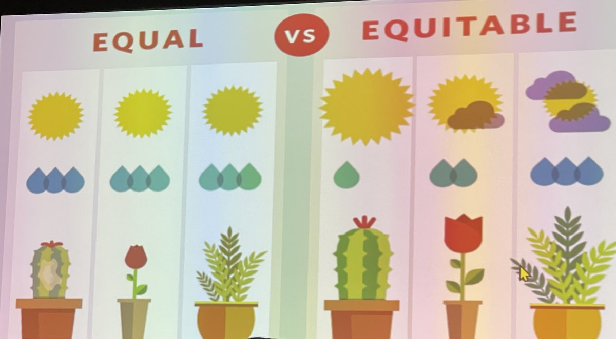 gttefera's tweet photo. Great presentation by the new ⁦@AmCollSurgeons⁩ DEI Director ⁦@DrBonnieMason⁩  incredible clarity on terminologies such as equal vs equity  cultural humility vs cultural competence  she will be an amazing asset to ACS!! ⁦@pturnermd⁩ ⁦@JosephSakran⁩ https://t.co/c99gmp5nUk
