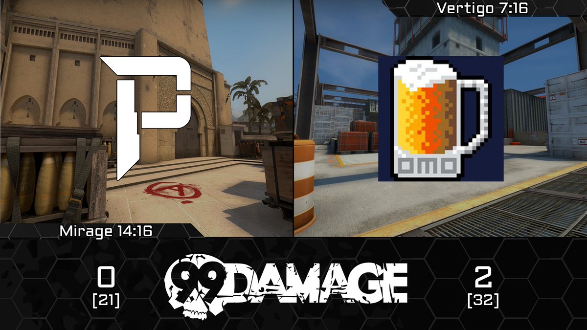 #ESLMby99Damage

Wir verlieren am 8. Spieltag gegen OlmMostOver mit 0:2. Nachdem wir auf Mirage die Aufholjagd nicht mehr für uns entscheiden konnten, waren wir auf Vertigo nicht mehr in der Lage gegenzuhalten. Damit stehen wir nun 6:10 in der <a href="/99DAMAGEde/">99Damage</a> Liga.

#goPryrix