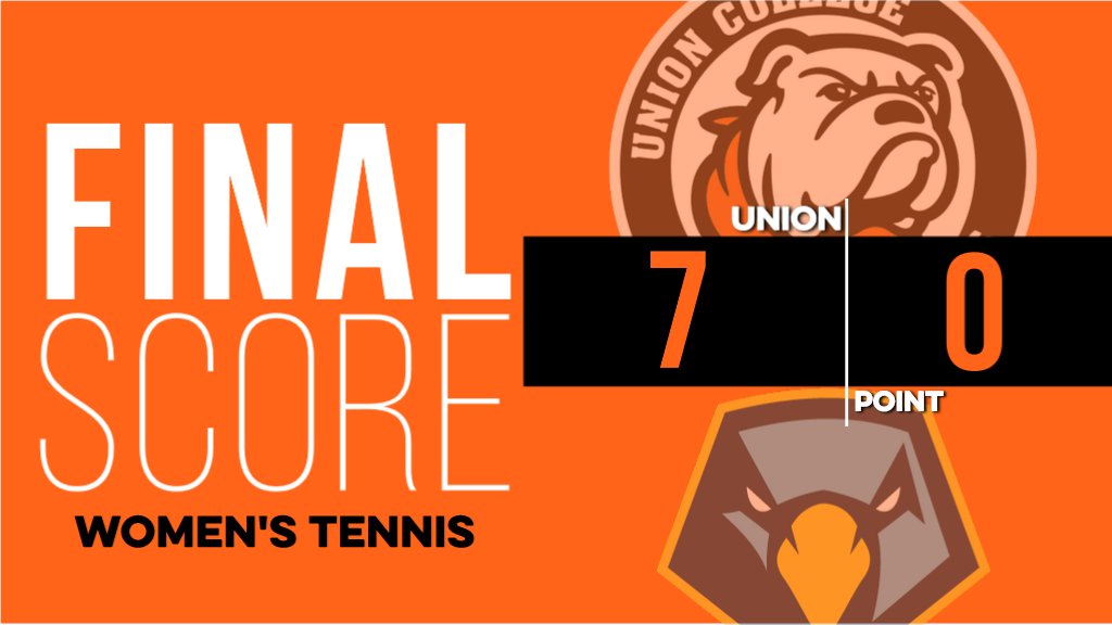 UnionBulldogs's tweet photo. No. 10 #UnionWTen cruise to a 7-0 #AACWTen win over Point
#RepTheU https://t.co/iE6fyfdive