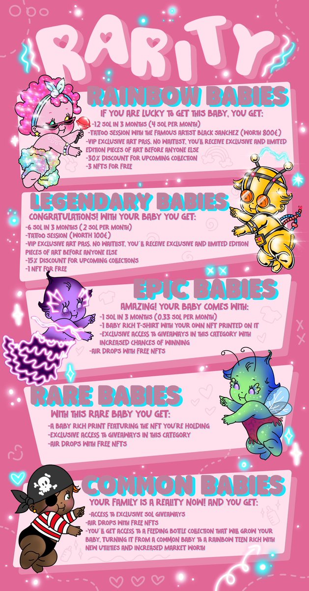 ✨ 𝐎𝐔𝐑 𝐁𝐀𝐁𝐘 𝐑𝐈𝐂𝐇 𝐑𝐀𝐑𝐈𝐓𝐈𝐄𝐒 ✨

The Baby Rich #NFTCollection comes with many surprises 😏

Check out the benefits of each kind of Baby 👀 You can get free #NFTs, #SOL, VIP art passes…

Come to our Discord to find out more! discord.com/invite/F3EC88Y…

#NFTCommunity