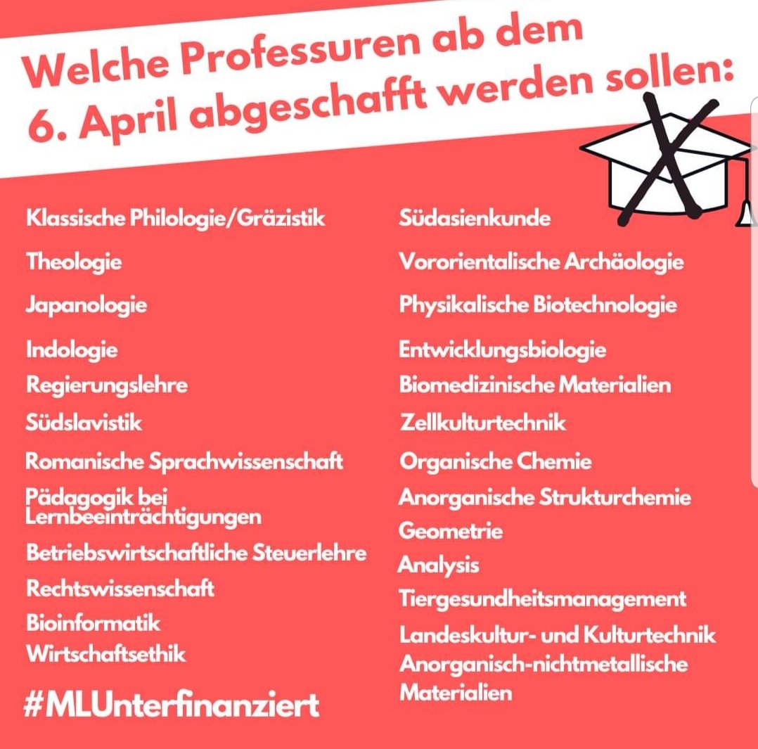 Dirk Gernhardt (@dirkgernhardt) on Twitter photo An der <a href="/UniHalle/">Universität Halle (inaktiv)</a> steht eine Kürzungsorgie sondergleichen ins Haus, der Landesregierung aus <a href="/cdufraktion_LSA/">CDU-Fraktion LSA</a>, <a href="/spd_lt_lsa/">SPD-Fraktion Sachsen-Anhalt</a>
und <a href="/fdpfraktionlsa/">FDP-Fraktion Sachsen-Anhalt</a> ists egal, "sparen bis es knackt" ist das Ziel.
Was das für eine Katastrophe für die Uni,die <a href="/stadt_halle/">Stadt Halle (Saale)</a> und ganz Sachen-Anhalt ist,ein🧵 An der <a href="/UniHalle/">Universität Halle (inaktiv)</a> steht eine Kürzungsorgie sondergleichen ins Haus, der Landesregierung aus <a href="/cdufraktion_LSA/">CDU-Fraktion LSA</a>, <a href="/spd_lt_lsa/">SPD-Fraktion Sachsen-Anhalt</a>
und <a href="/fdpfraktionlsa/">FDP-Fraktion Sachsen-Anhalt</a> ists egal, "sparen bis es knackt" ist das Ziel.
Was das für eine Katastrophe für die Uni,die <a href="/stadt_halle/">Stadt Halle (Saale)</a> und ganz Sachen-Anhalt ist,ein🧵