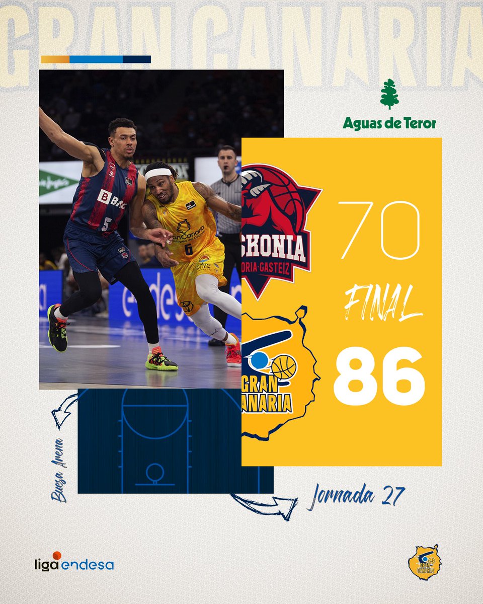GranCanariaCB's tweet photo. 🏀 FINAL:

🐐 Bitci Baskonia 70
🐥 Gran Canaria 86

🔥 #VamosGranca https://t.co/raMkCgRSx2