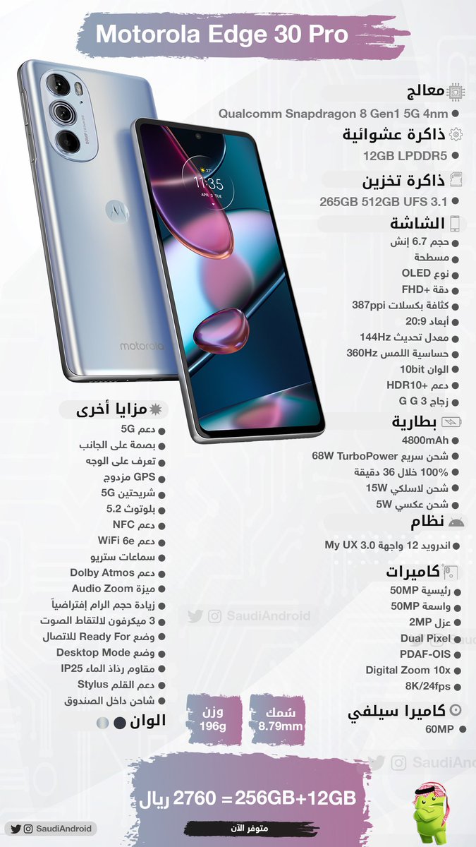 SaudiAndroid's tweet photo. جديد شركة موتورولا في السوق السعودي هاتف إيدج 30 برو👍🏻

📱مواصفات &amp; مميزات &amp; سعر هاتف Motorola Edge 30 Pro.

🛒متوفر للشراء الان من خلال متجر STC:

https://t.co/XVqEUkaU0P

🎁فرصة لأحد المتابعين يربح نسخة من هذا الهاتف المميز
للمشاركة :رتويت للتغريدة .
#MotorolaEdge30Pro #اعلان https://t.co/dGBLQsctot