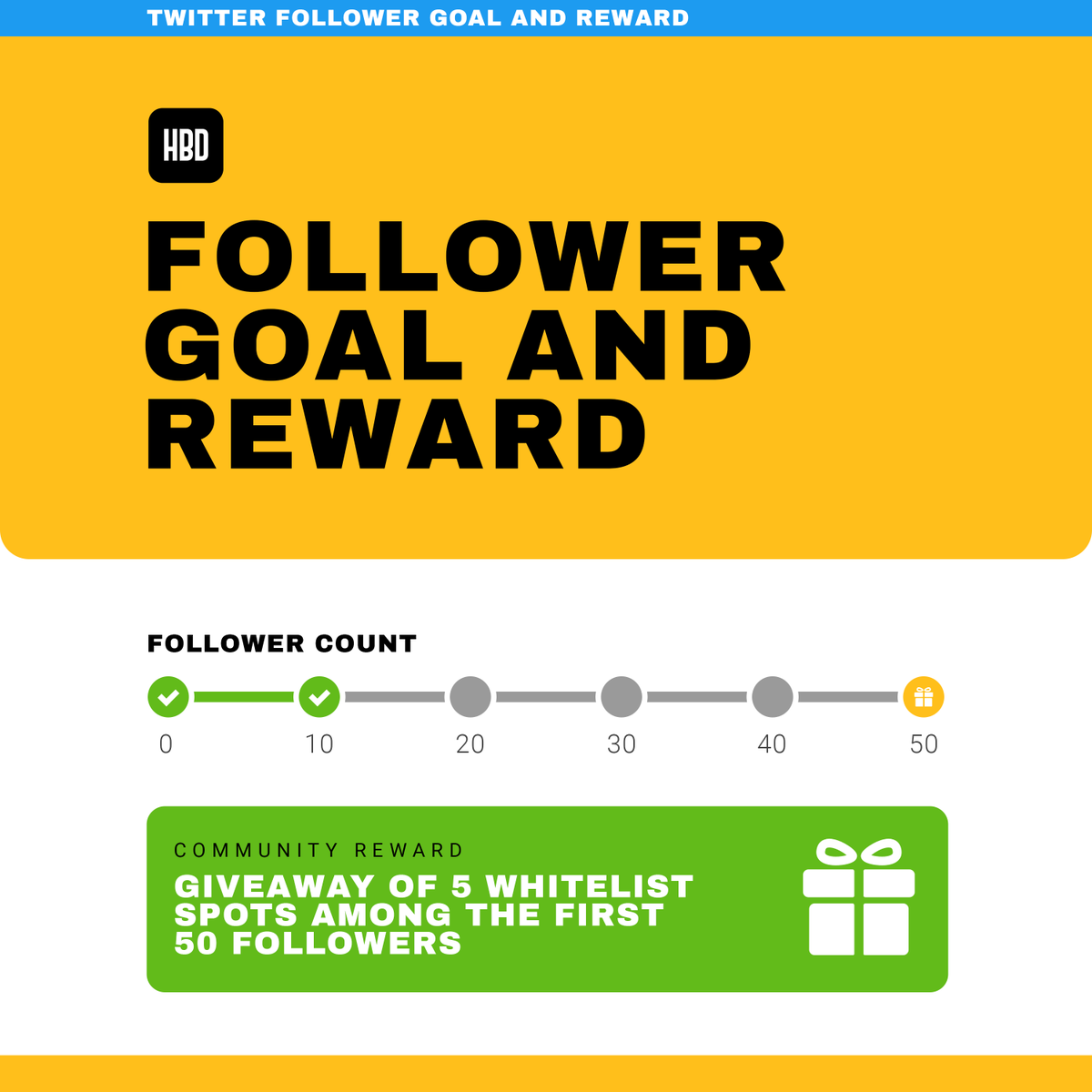 HandsomeButDead's tweet photo. Follow now to unlock the 50-followers-reward! 5 #whitelist-spots will be raffled among the first 50 followers 💎 https://t.co/xZKXI3fPZI