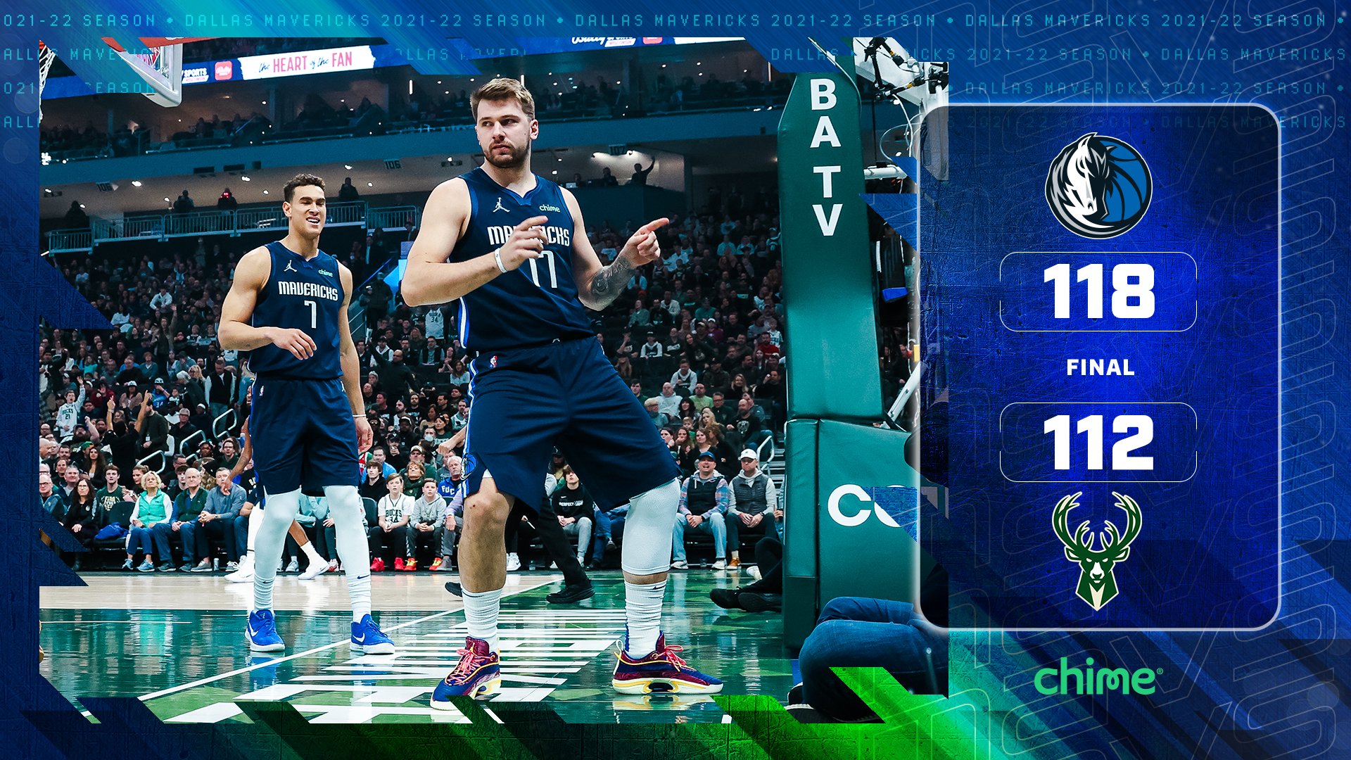X - Dallas Mavericks on Twitter: "No Sunday Scaries here. MAVS WIN!! @Chime | #MFFL https://t.co/fo9B56tTb0" / Twitter