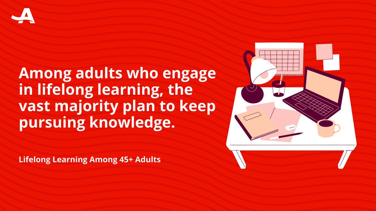 #DYK: Today's engagement with learning creates momentum to continue learning in the future. Among adults who engage in #LifelongLearning, 97% told us they plan to keep pursuing knowledge going forward. What have you been curious to learn about? spr.ly/6017KvSwH