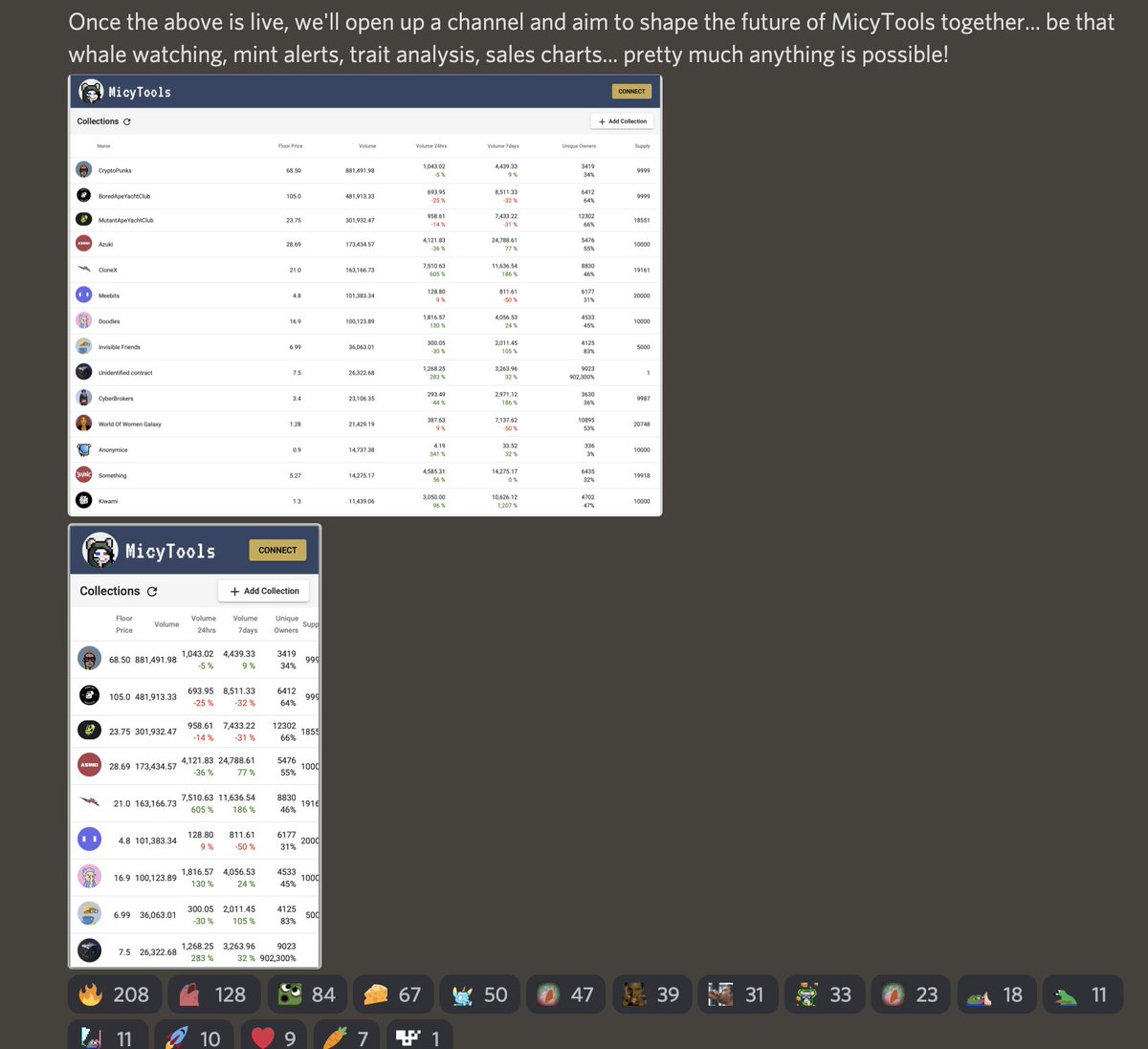 Anonymice (🐭,🐭) tweet media