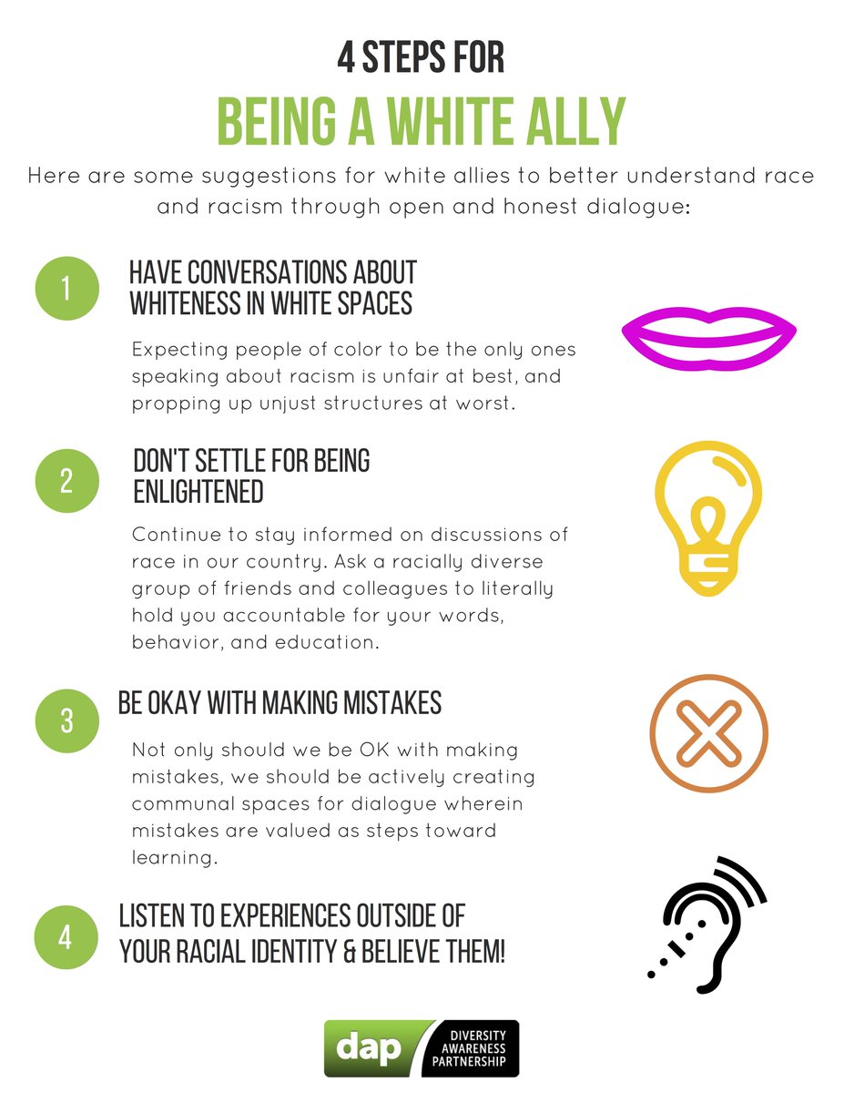 What are you doing to be a good #alley for people from ethnic minorities? What advice would you give to others? For me #challenging poor behaviour is a must do, not a could do! Stand up and #RootItOut #equality #diversity #inclusion