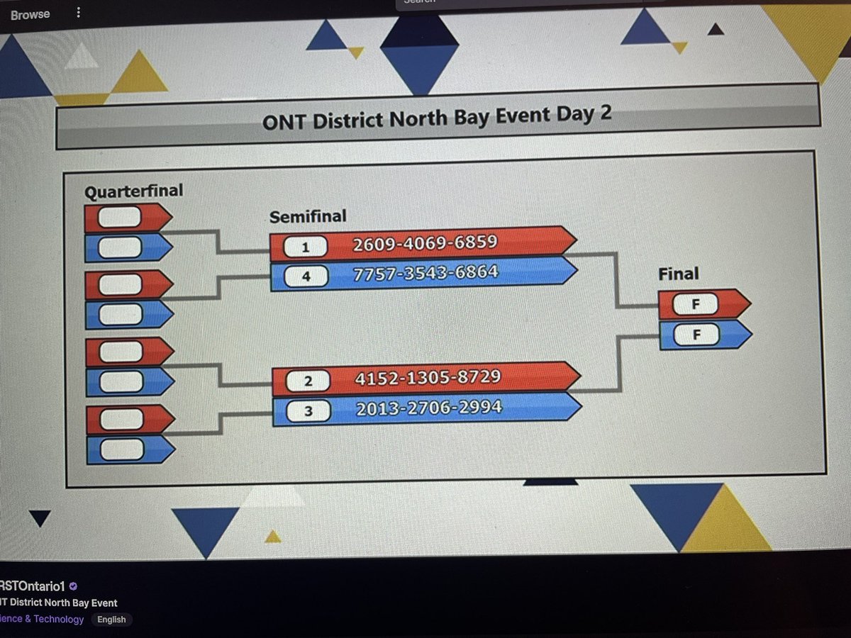 It’s alliance time!!! Can’t wait to work with our friends <a href="/FRC_Team2994/">Team 2994: ASTECHZ</a> and <a href="/cybergnomes/">Cybergnomes 2013</a>! #rapidreact #friendswithrobots