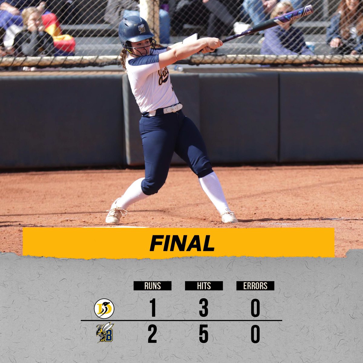 MSUBSoftball's tweet photo. Heading back home on a high note!

We beat Dominican 2-1 to close out the TOC! https://t.co/mfpkrXaTcl