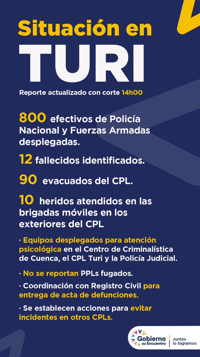 Comunicación Ecuador 🇪🇨 tweet media