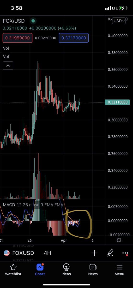 Canuck Investing tweet media