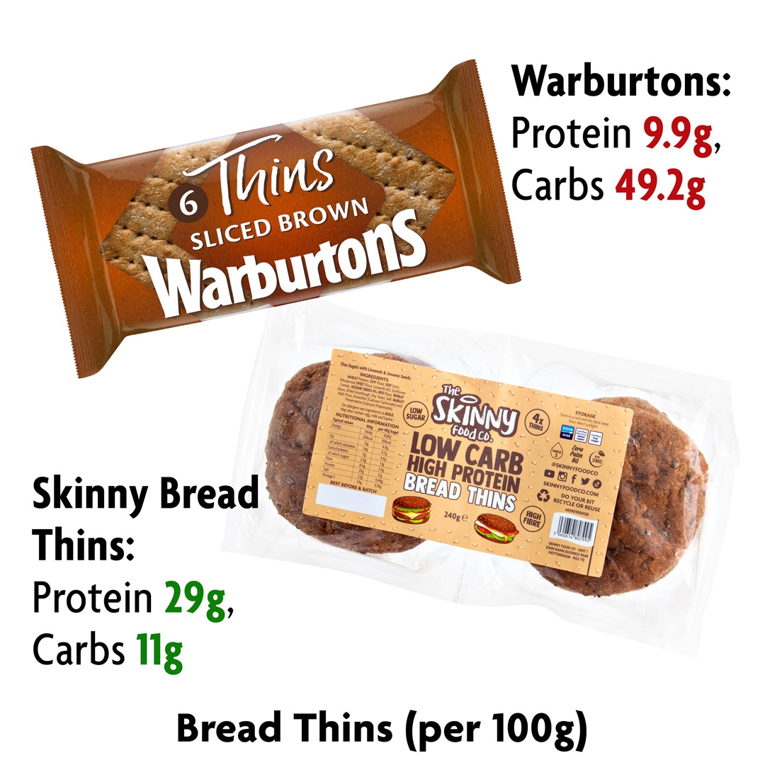 toast and jam tea bolsas tesco