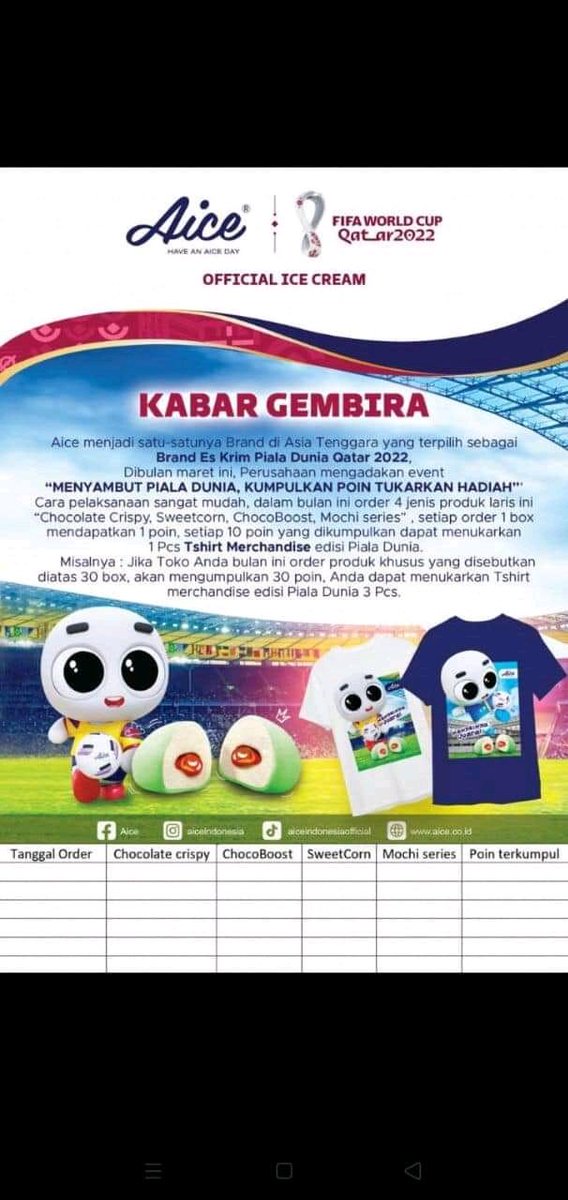 wiharjo12345's tweet photo. #TolakEsKrimAiceSponsoriPialaDuniaQatar2022 https://t.co/5fvyFD2brb