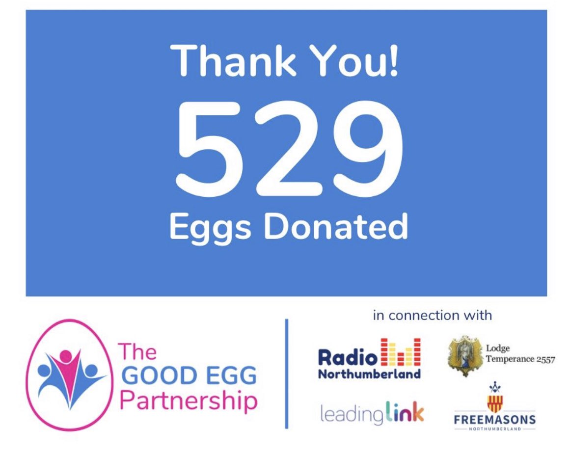 Goodeggpartnership tweet media