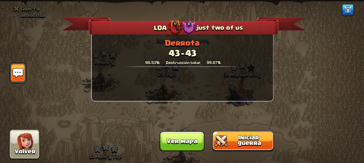 LDA War Clan (@clanlda) on Twitter photo Caemos en la segunda fecha de <a href="/No_Dip_League/">No Dip League</a> en división Feather, gran trabajo de los chicos, a seguir que apenas empieza esto.. . Caemos en la segunda fecha de <a href="/No_Dip_League/">No Dip League</a> en división Feather, gran trabajo de los chicos, a seguir que apenas empieza esto.. .