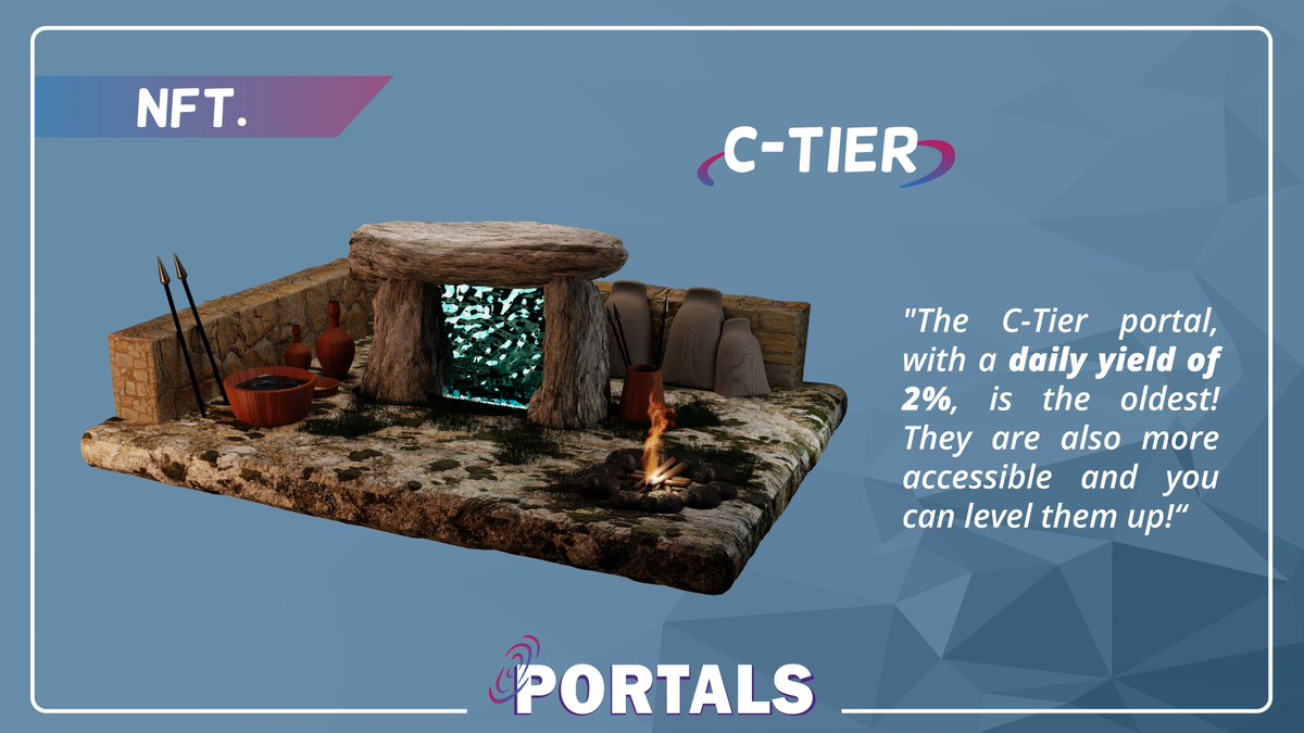 PortalsFinance's tweet photo. A C-tier Portal has emerged!💥
There are others, would you like to own them?
Prove yourselves! Let's get the word out! Any interactions with this tweet will be considered for OG role🔥

#AVAX #node #NFT #passiveincome https://t.co/ftTp4GMQUh